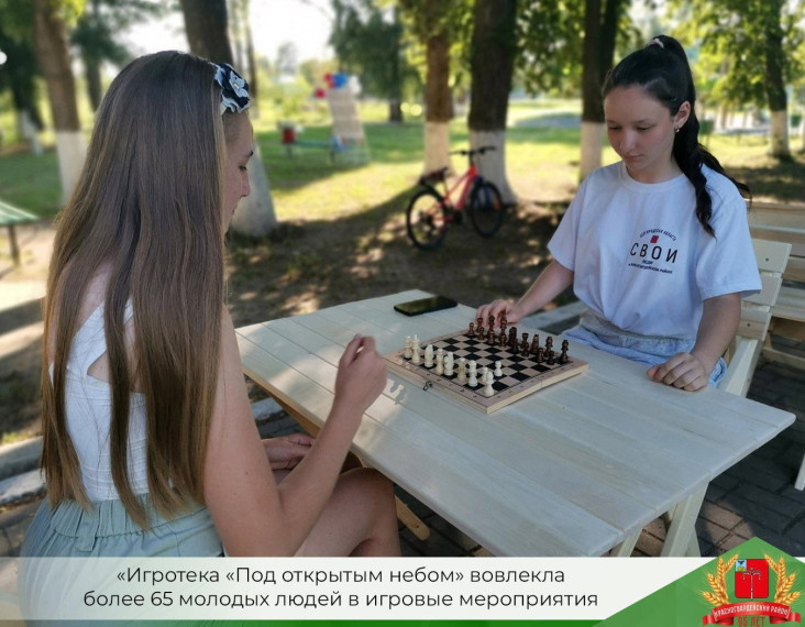 Игротека «Под открытым небом» вовлекла более 65 молодых людей Красногвардейского района в игровые мероприятия на свежем воздухе.