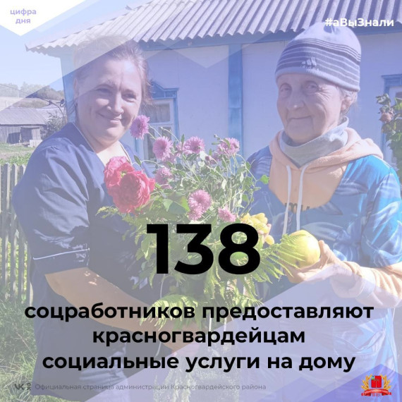 #аВыЗнали, что 138 соцработников предоставляют социальные услуги на дому нуждающимся гражданам Красногвардейского района?.