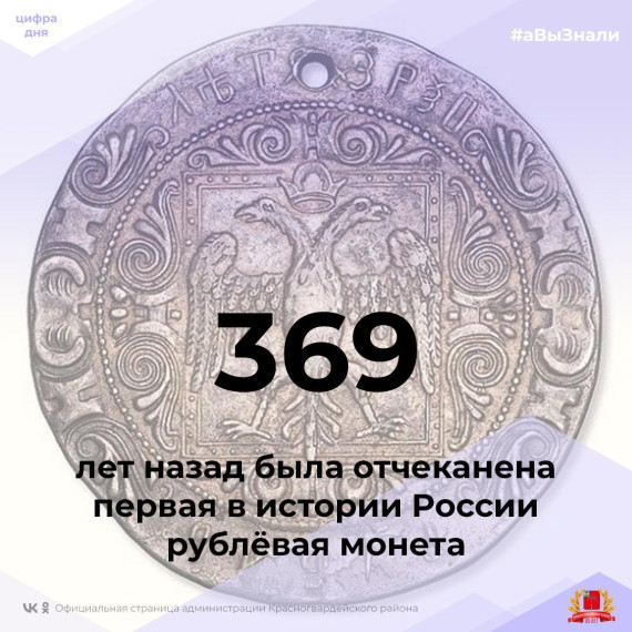 #аВыЗнали, что в 1654 году была отчеканена первая в истории России рублёвая монета?.
