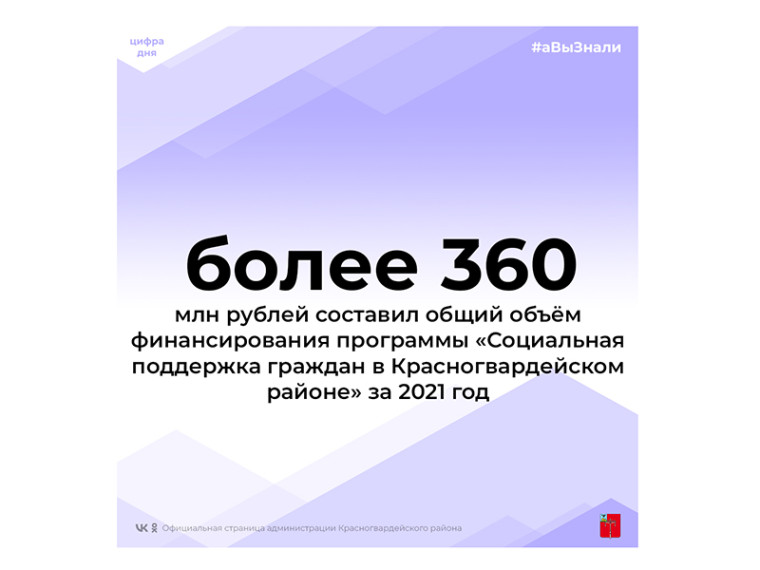 #аВыЗнали. #аВыЗнали.