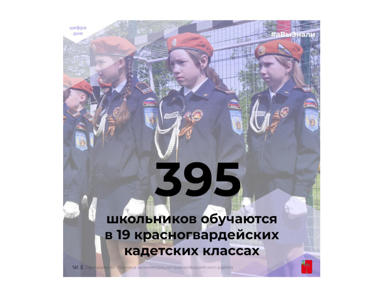#аВыЗнали. #аВыЗнали.