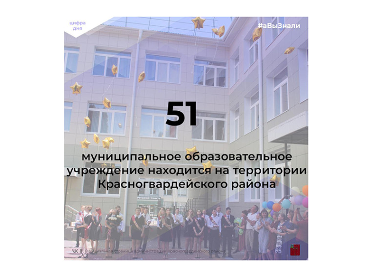 Доброе утро, Красногвардейский район! #аВыЗнали, что на территории района работает 51 муниципальное образовательное учреждение?. Доброе утро, Красногвардейский район! #аВыЗнали, что на территории района работает 51 муниципальное образовательное учреждение?.