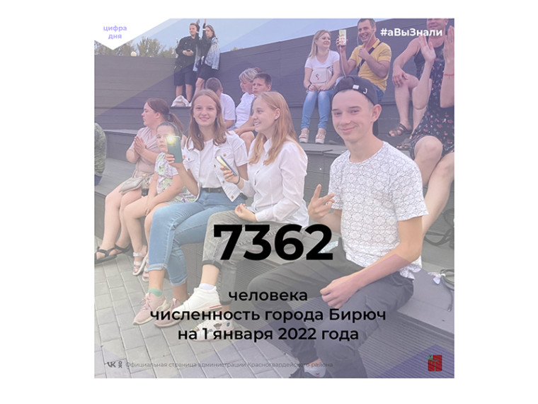 #аВыЗнали, что в 1906 году в Бирюче насчитывалось 5141 человек?. #аВыЗнали, что в 1906 году в Бирюче насчитывалось 5141 человек?.