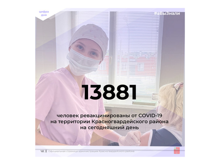 #аВыЗнали, что 13881 человек ревакцинирован от COVID-19 на территории Красногвардейского района?. #аВыЗнали, что 13881 человек ревакцинирован от COVID-19 на территории Красногвардейского района?.