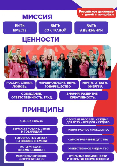 Белгородская область включилась в работу по организации деятельности Российского движения детей и молодёжи (РДДМ).