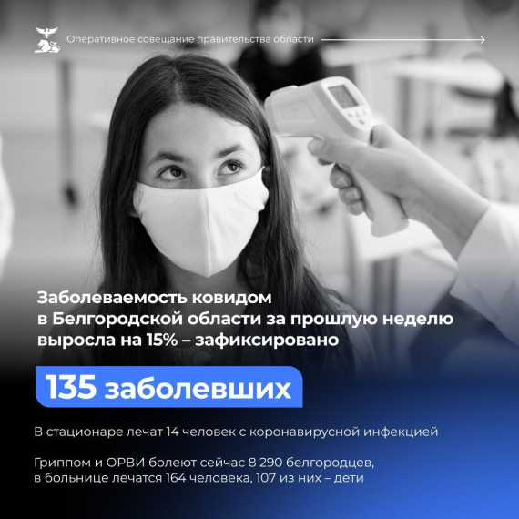 Рост заболеваемости ОРВИ и гриппом в школах Белгородской области  не зафиксирован.