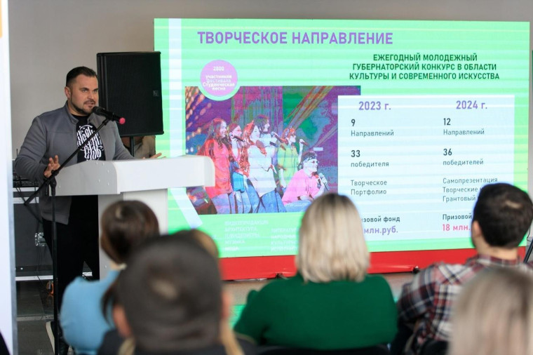 В Белгороде состоялась итоговая коллегия министерства по делам молодёжи.