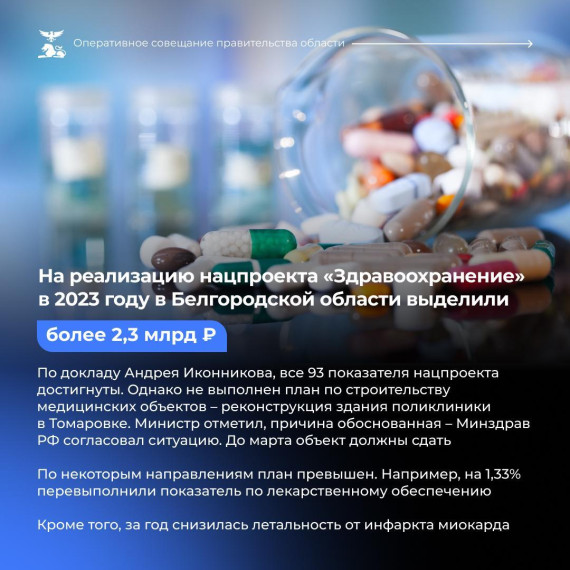 Заместитель губернатора – министр образования Белгородской области Андрей Милёхин рассказал о формировании регионального перечня конкурсных и массовых мероприятий для школьников и студентов.