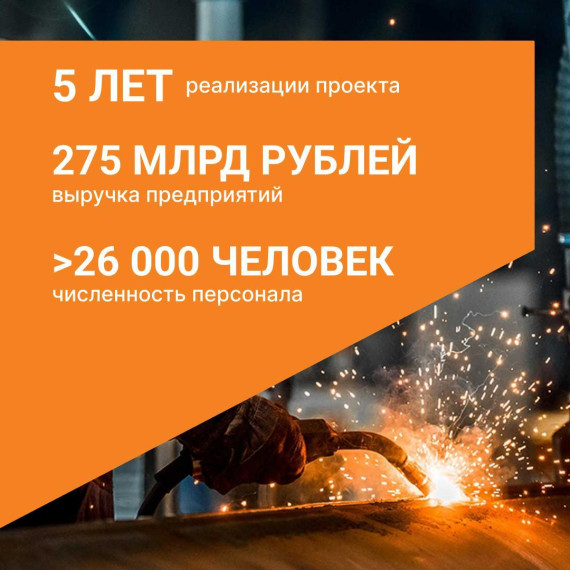 В Белгородской области за последние 5 лет произошла оптимизация производственных процессов на предприятиях.