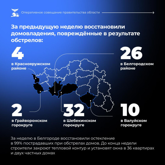 Заместитель министра образования Андрей Мухартов проинформировал об основных факторах риска, негативно влияющих на юных белгородцев.