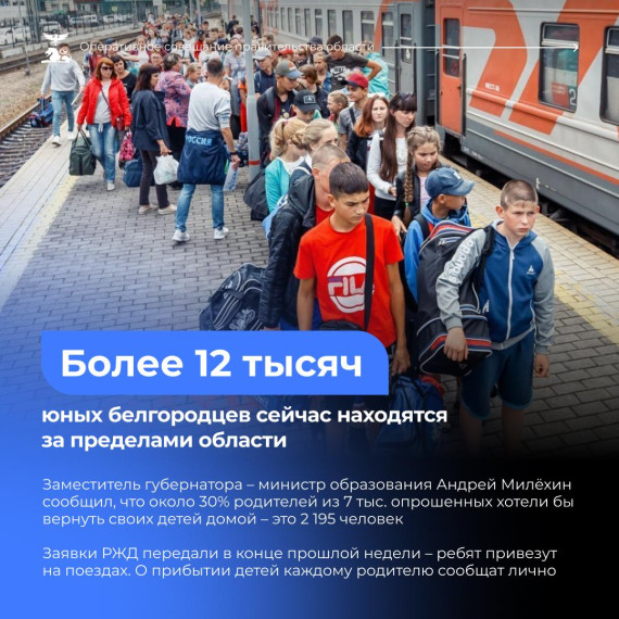 К началу купального сезона в Белгородской области необходимо подготовить 550 спасателей.
