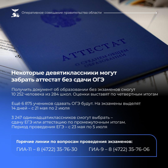 К началу купального сезона в Белгородской области необходимо подготовить 550 спасателей.