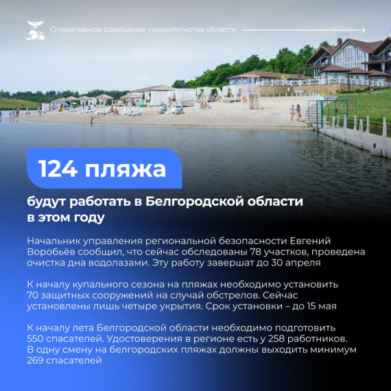 К началу купального сезона в Белгородской области необходимо подготовить 550 спасателей.
