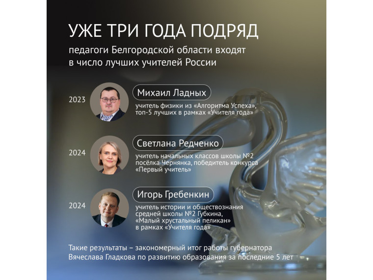 Вячеслав Гладков:  «Мы идём по любви и по желанию, и с большой ответственностью к нашим детям».