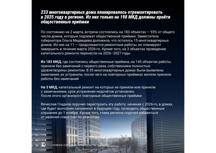 Министр автомобильных дорог и транспорта Сергей Евтушенко представил актуальные данные о выполнении ямочного ремонта. Несмотря на постоянное увеличение плановых плановых показателей, работы ведутся в ежедневном режиме.